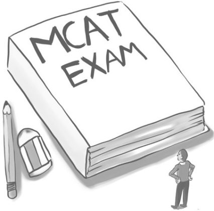 free kaplan mcat practice test student doctor