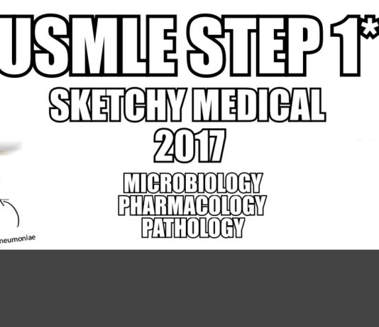 Sketchy pathology review