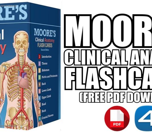 Moore's Clinical Anatomy Flash Cards PDF