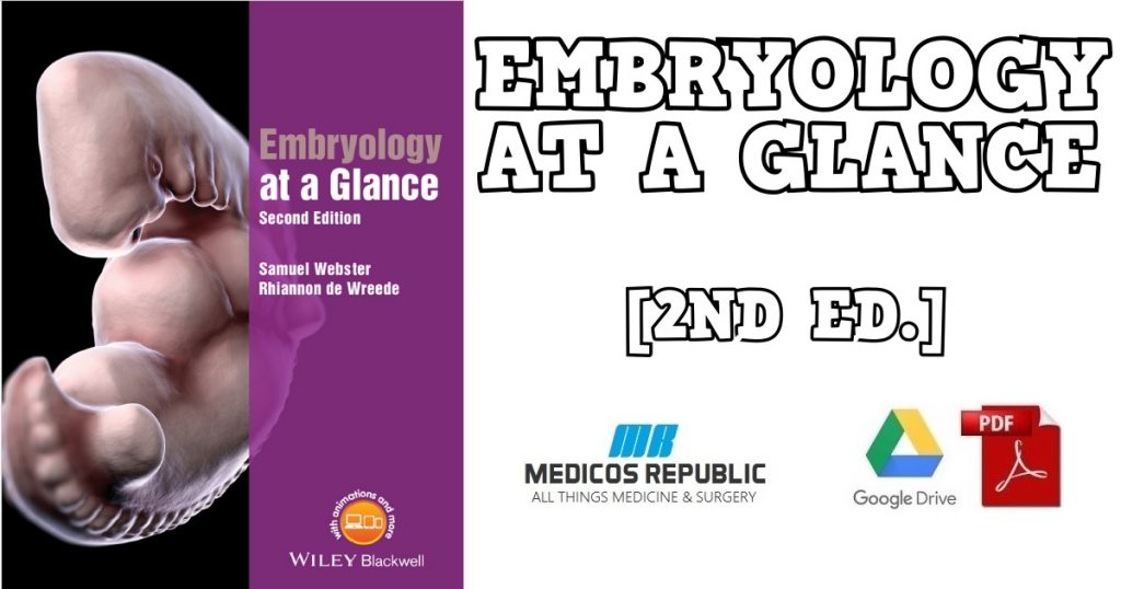 BRS Embryology 6th Edition PDF Free Download [Direct Link]