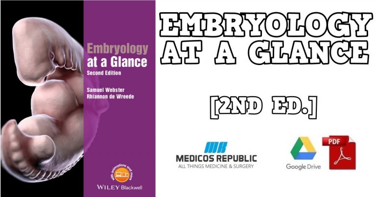 BRS Embryology 6th Edition PDF Free Download [Direct Link]