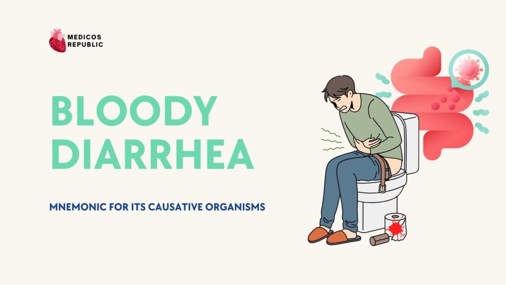 Organisms Causing Bloody Diarrhea Mnemonic [CSS + SEECSY]