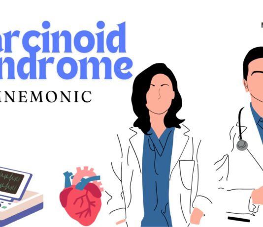 Carcinoid Syndrome Mnemonic