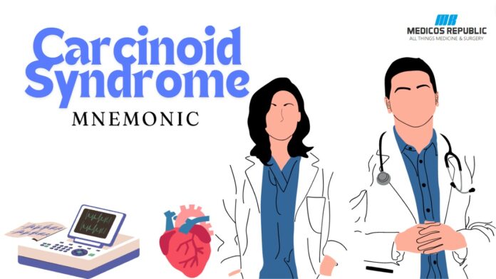 Carcinoid Syndrome Mnemonic