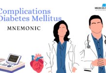 Complications of Diabetes Mellitus Mnemonic